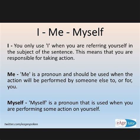 me myself and i traduction|proper grammar myself and person.